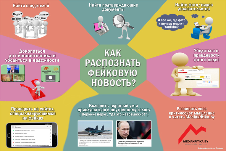 Осторожно фэйк. Информационная безопасность детей Осторожно фэйк. Информационная безопасность детей.